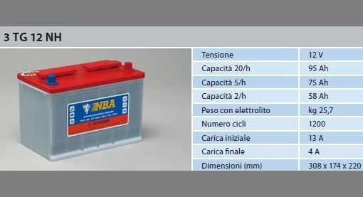 760 Batería tubular 12 V - 95 Ah / NBA 3 TG 12 NH